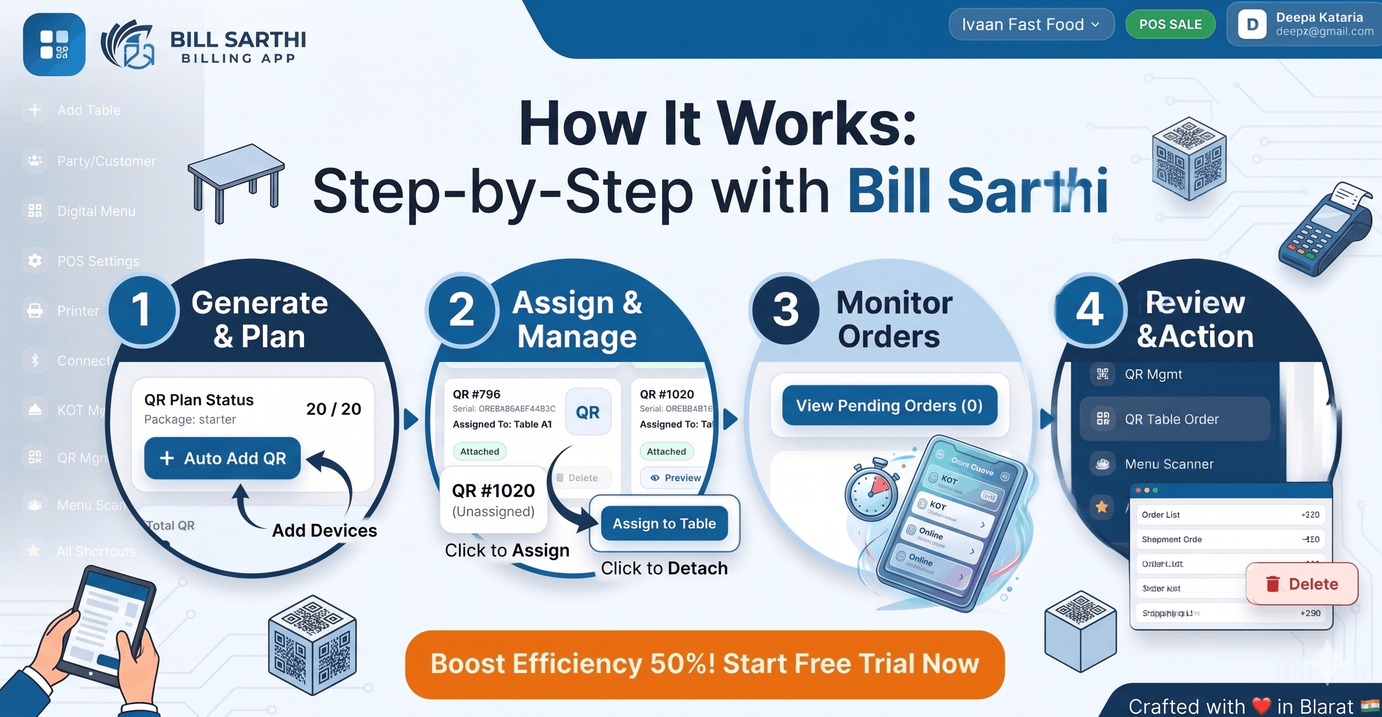 Bill Sarthi QR code scan and order screenshot