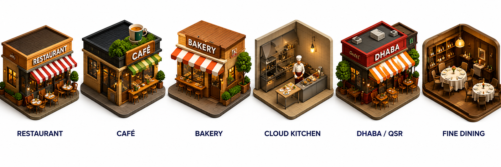 Hybrid restaurant POS software for restaurants, cafes, bakeries, QSRs, cloud kitchens and multi-location food businesses